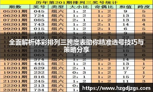 全面解析体彩排列三跨度表助你精准选号技巧与策略分享