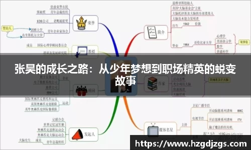 米兰体育官方网站